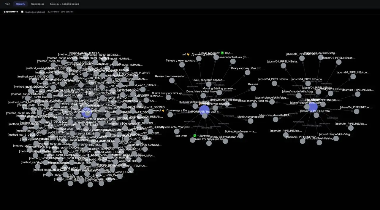 Hermes's Memory Map in your account: a knowledge graph of nodes and links on the Memory tab.
